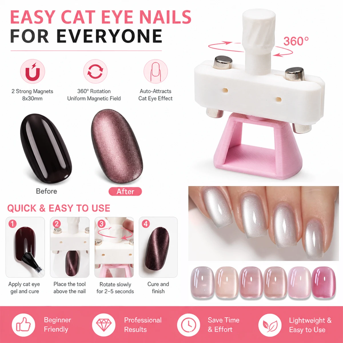 初心者向け自動ガラスビーズキャッツアイネイルアートツール 2 - Nail Art Xl のレビューと価格